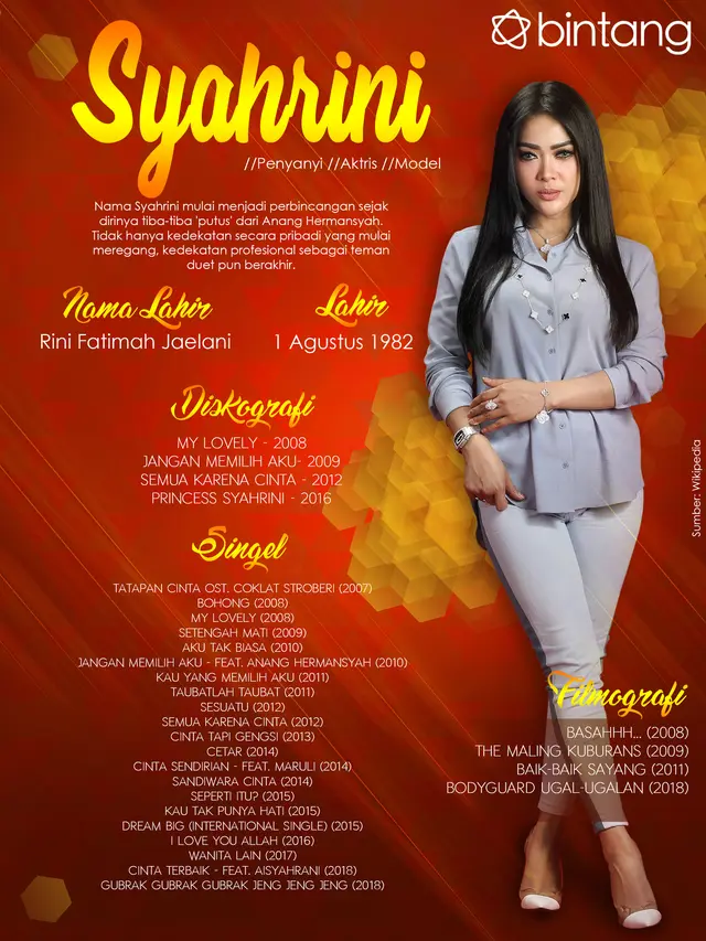 [Bintang] Celeb Bio Syahrini