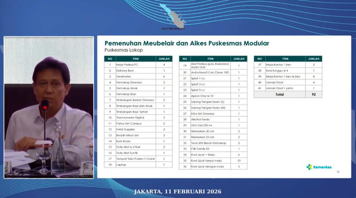 Menkes Salut, Banyak Masyarakat Membantu Pengadaan Alat Puskesmas Terdampak Bencana