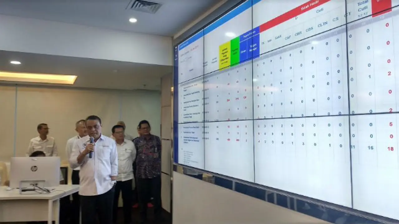 (Foto: Liputan6.com/Maulandy R)