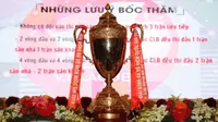 Ilustrasi Liga Vietnam (V-League). (Bola.com/Dok. AFF)