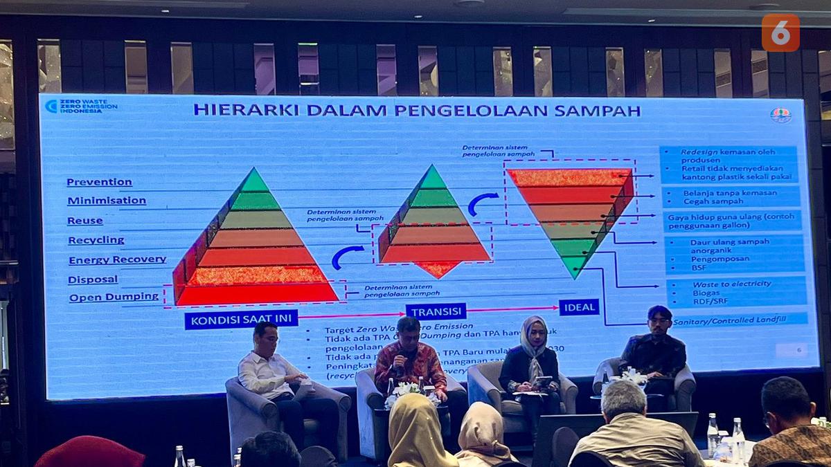 Indonesia Belum Siap Terapkan Teknologi RDF untuk Atasi Masalah ...