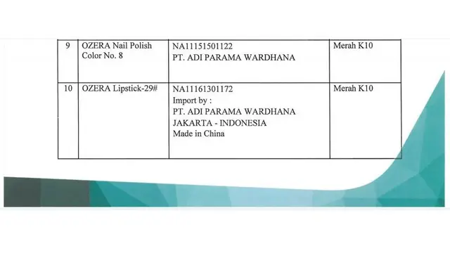 Kosmetika Berbahaya - BPOM