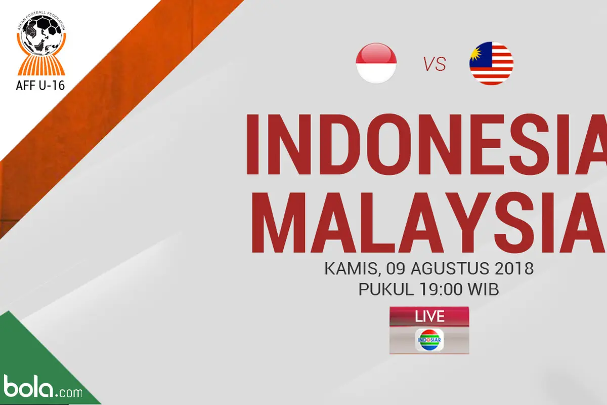 Indonesia vs Malaysia