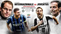 Prediksi Internazionale Vs Juventus (Liputan6.com/Trie yas)