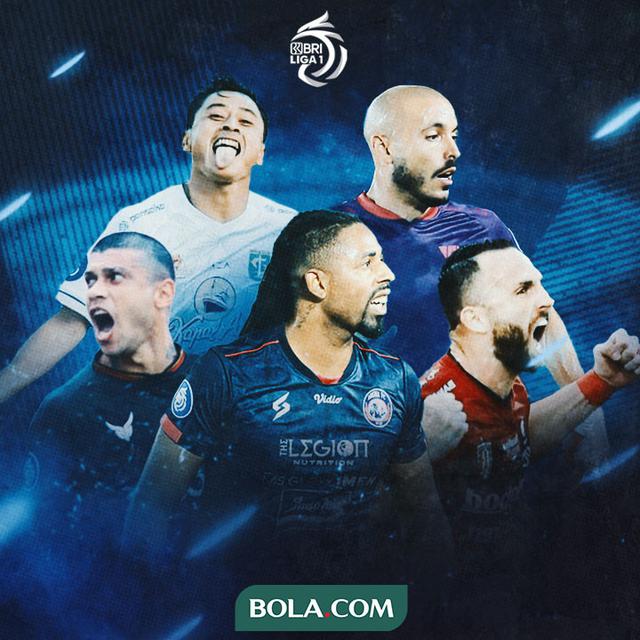 BRI Liga 1 - 5 Striker Terbaik versi Bola.com