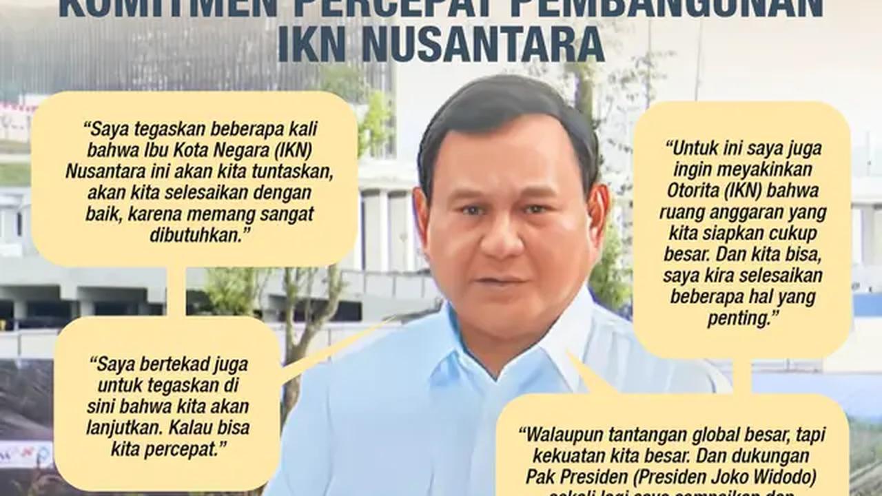 Infografis Presiden Terpilih Prabowo Komitmen Percepat Pembangunan IKN Nusantara. (Liputan6.com/Abdillah)