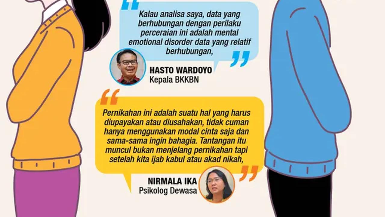 Infografis Journal_Apa Penyebab Terjadinya Perceraian? (Liputan6.com/Abdillah)