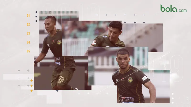 3 Pemain Tira Persikabo