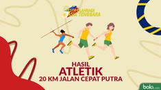 Berita video catatan Hendro Yap saat meraih emas jalan cepat 20km putra di SEA Games 2019.