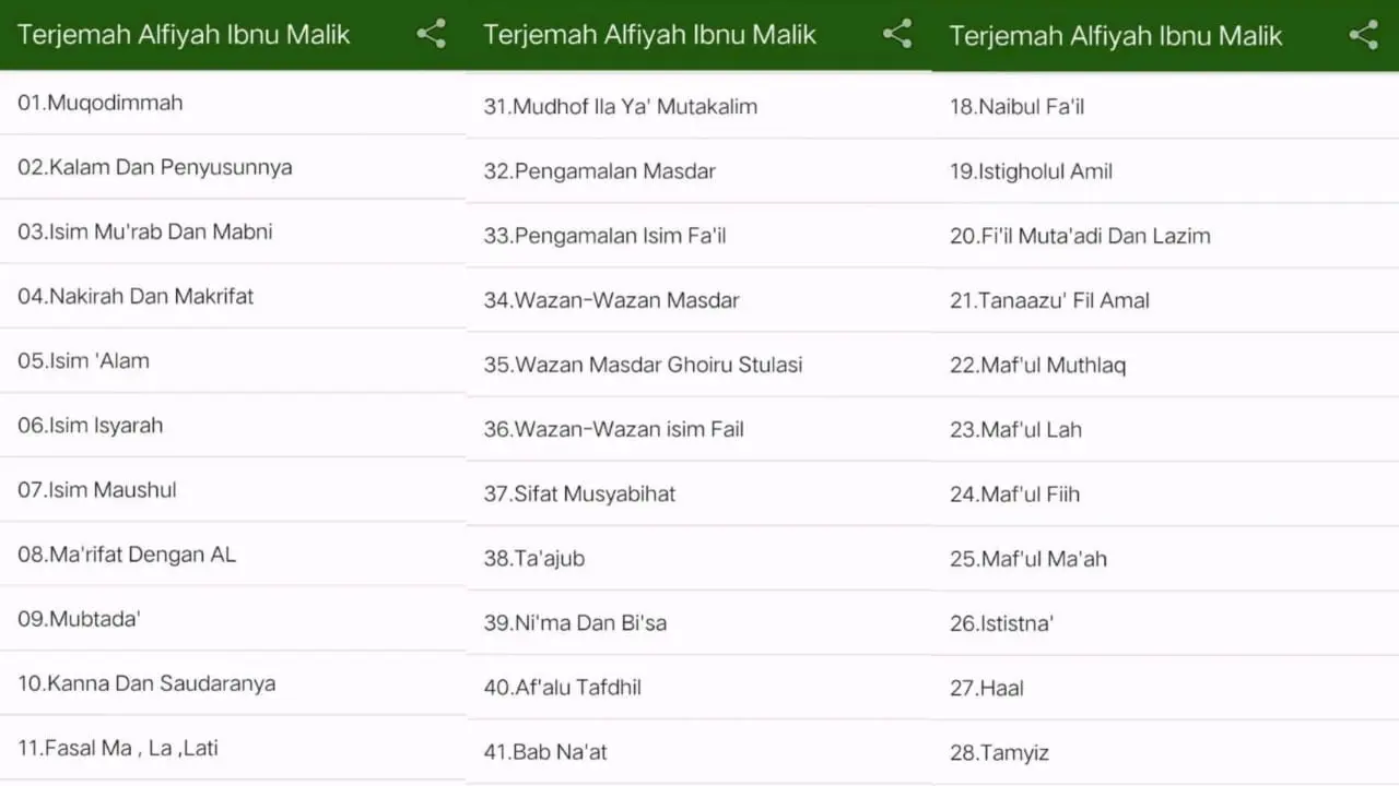 Aplikasi Kitab Alfiyah untuk Belajar Sintaksis dan Morfologi Bahasa Arab