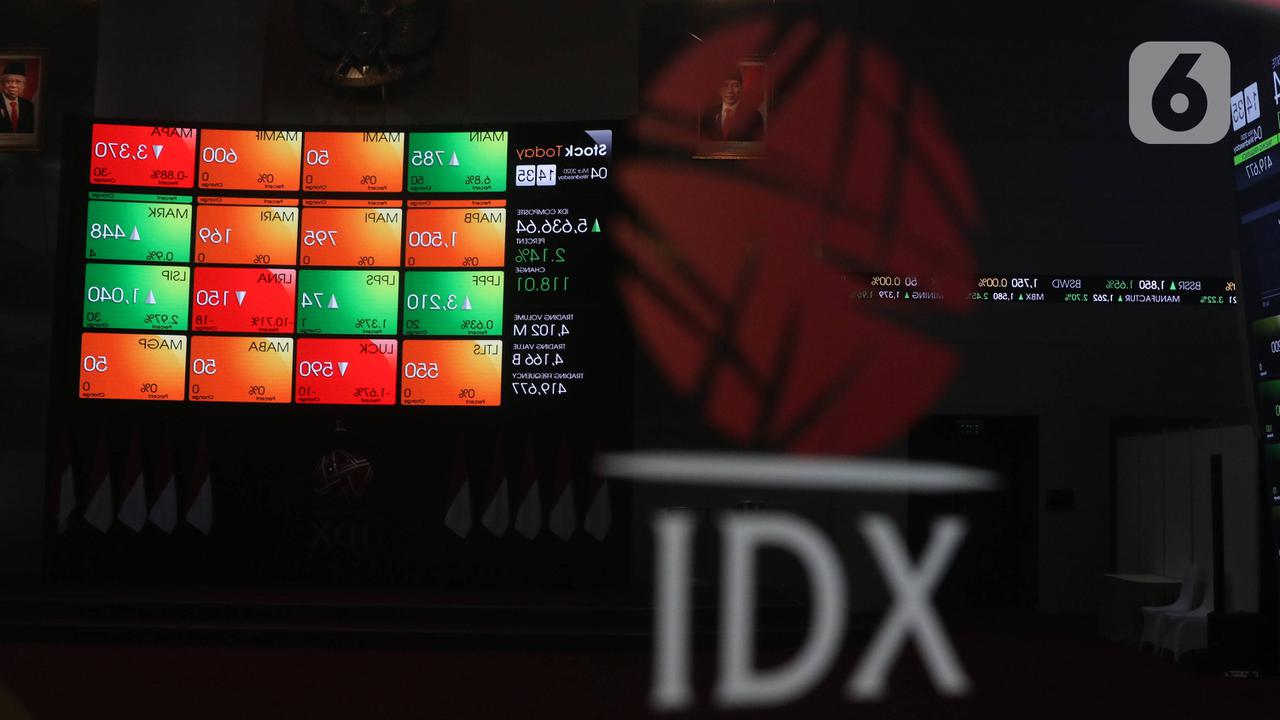 OJK Terbitkan 1.277 Sanksi demi Pasar Modal yang Transparan dan Berintegritas
