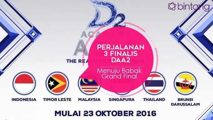 [Bintang] Infografis DAA2