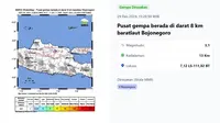 Gempa Hari Ini Saat Akhir Pekan Minggu 29 Desember 2024: Terjadi Satu Kali di Indonesia