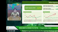 Kepala BPS Margo Yuwono, dalam keterangan pers, Kamis (1/9/2022).&nbsp;BPS mencatat pada Agustus 2022 terjadi deflasi sebesar 0,21 persen secara bulanan.