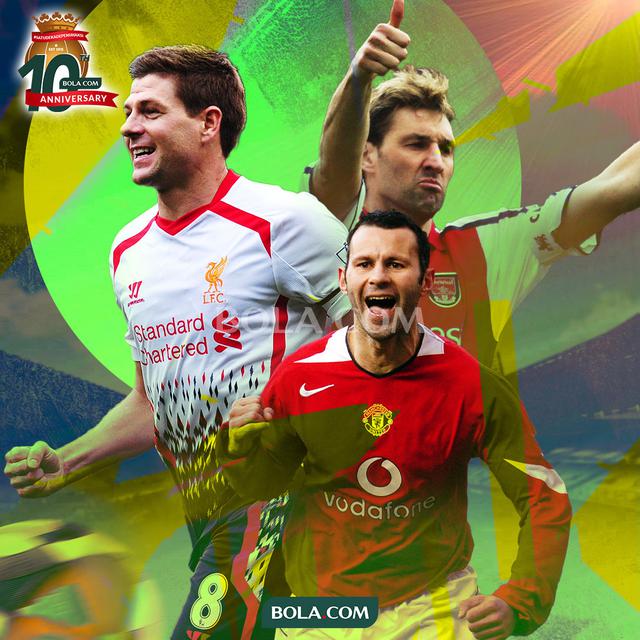 Artikel 10 Tahun Bola.com - Steven Gerrard, Ryan Giggs, Tony Adams ketika masih aktif bermain