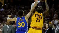 Cleveland Cavaliers