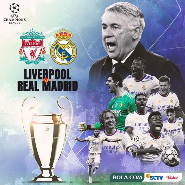 Liga Champions - Liverpool Vs Real Madrid - Ver Real Madrid
