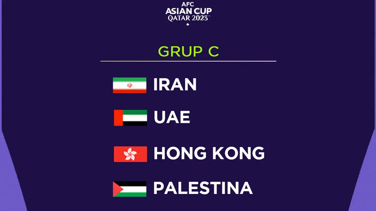 Piala Asia - Grup C Piala Asia 2023: Iran, UEA, Hong Kong, Palestina