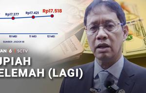 Rupiah kembali melemah dengan melewati Rp17.500 per dolar Amerika Serikat. Menteri Keuangan memastikan akan mulai membantu Bank Indonesia untuk mengendalikan tekanan kurs Rupiah terhadap Dolar AS.