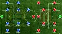 Susunan Pemain Manchester City vs Stoke City