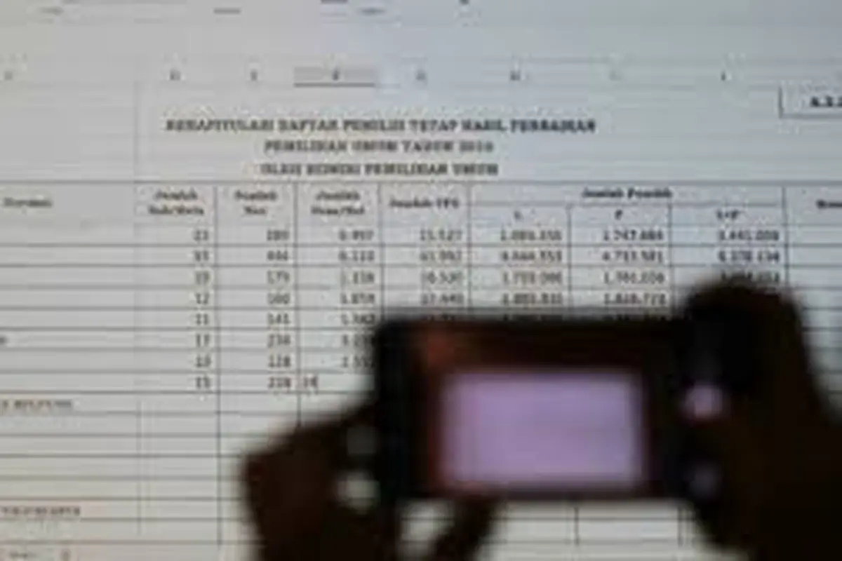 Ilustrasi penetapan DPT Pemilu 2024 (Istimewa)