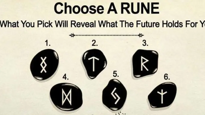 Ungkap masa depan/copyright themindsjournal.com