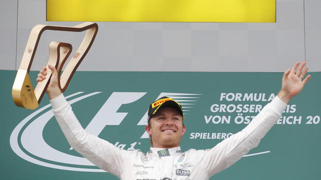 Nico Rosberg