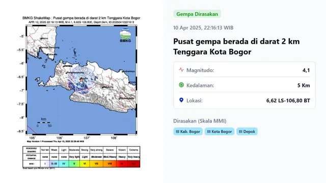Gempa terkini Kamis (10/4/2025) menggetarkan pukul 22:16:13 WIB, Kamis (10/4/2025) di wilayah Kota Bogor, Jawa Barat (Jabar).
