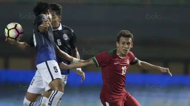 Egy Maulana Vikry