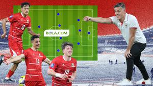 Prediksi starting XI Pelatih Timnas Indonesia, John Herdman. (Bola.com/Wiwig Prayugi)