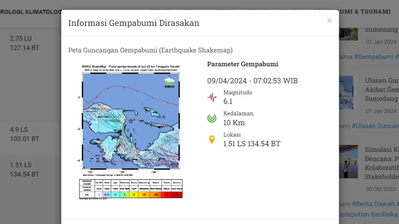 Pada hari ini, Selasa (9/4/2024) lindu kembali menggetarkan sejumlah wilayah di Tanah Air. Hingga pukul 19.50 WIB, ada tiga kali gempa hari ini getarkan Indonesia.