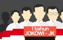 5 Keputusan kontroversial bidang ekonomi setahun pemerintahan Jokowi
