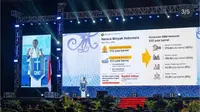Kongres GMKI ke-39, Bahlil Ajak Kelompok Cipayung Aktif Berperan untuk Bangsa