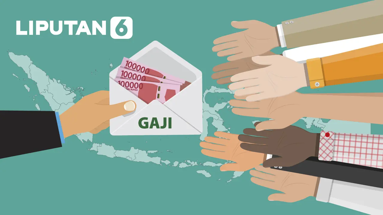 Banner Infografis Daftar UMP 2026 di 38 Provinsi dari Tertinggi hingga Terendah.