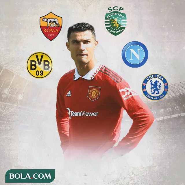 Ilustrasi - Cristiano Ronaldo dikelilingi logo tim Dortmund, AS Roma, Sporting, Napoli, Chelsea