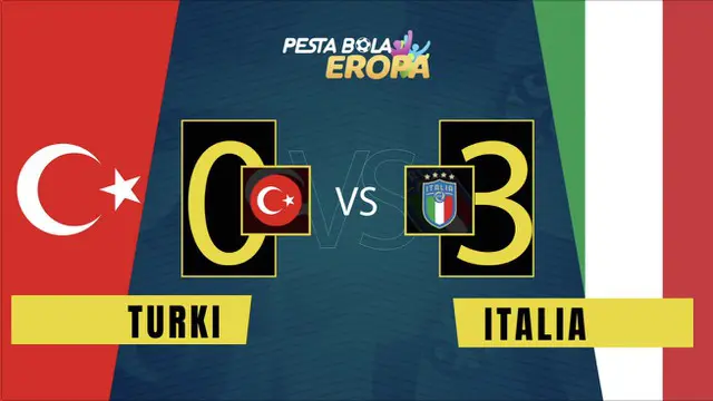 Berita video motion grafis kemenangan Timnas Italia atas Timnas Turki pada laga pembuka Euro 2020, Sabtu (12/6/2021) dinihari WIB.