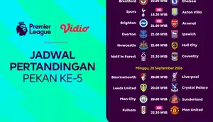 Nonton Liga Inggris 2026/27: Duel Sengit Dengan Tayangan 4K dan Multicam Hanya di Vidio