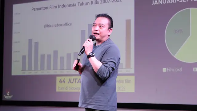 Witty Creative Talk merupakan sesi edukatif dan interaktif yang ditujukan bagi pelajar dan mahasiswa Indonesia