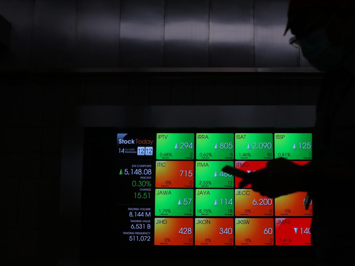 Trivia Saham: Ketahui 1 Lot Berapa Lembar Saham dan Tujuannya ...