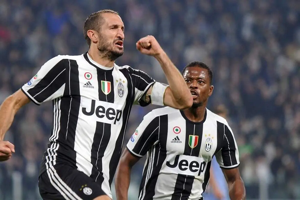 Juventus vs Sampdoria