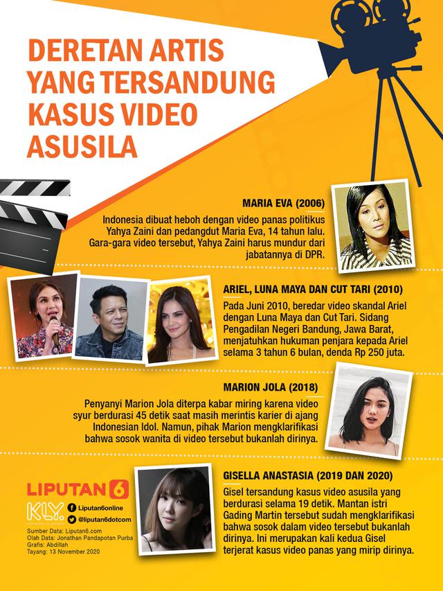 INFOGRAFIS: Deretan Artis yang Tersandung Kasus Video Asusila (Liputan6.com / Abdillah)