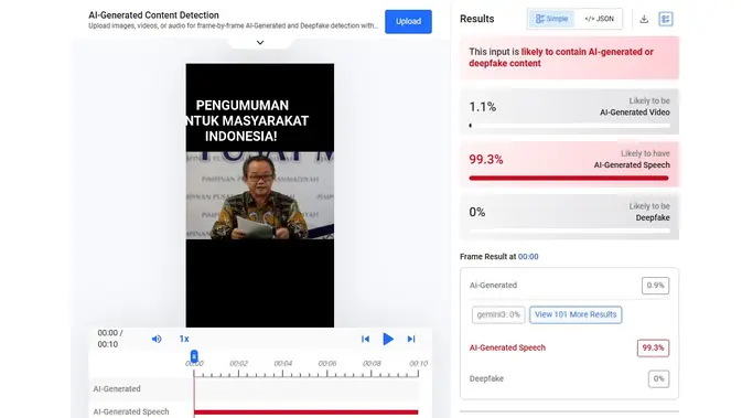 Video klaim Mendikdasmen Abdul Mu'ti mengumumkan bantuan dengan menghubungi nomor WhatsApp menunjukkan hasil AI. (Foto: tangkapan layar Hive Moderation