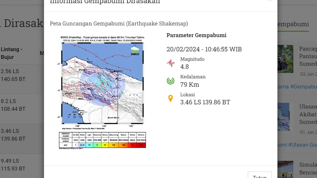 Sejumlah lindu kembali menggetarkan Indonesia pada hari ini, Selasa (20/2/2024). Hingga pukul 20.25 WIB, ada tiga kali gempa hari ini terjadi di Ibu Pertiwi.