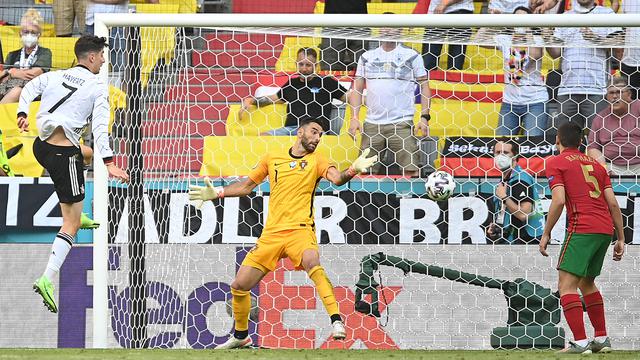 Piala Eropa 2020 Portugal melawan Jerman