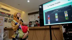 Juara Kategori Perempuan, Lya Hulliyyatus saat presentasi di Gedung KPU, Jakarta, Selasa (10/11/2015). Jelang Pilkada, KPU mengadakan pembuatan aplikasi "Pilkada Serentak Apps Challenge Code for Vote 4.0". (Liputan6.com/Faizal Fanani) 