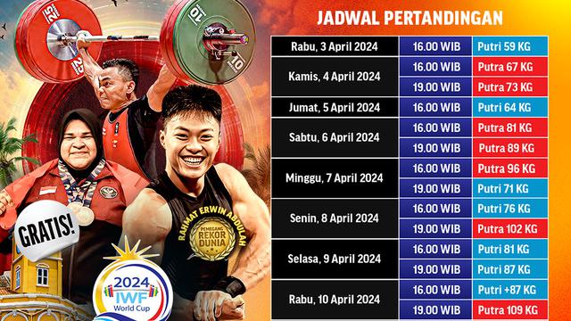 Jadwal IWF 2024 Thailand