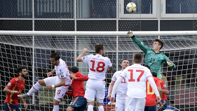 Kepa Arrizabalaga