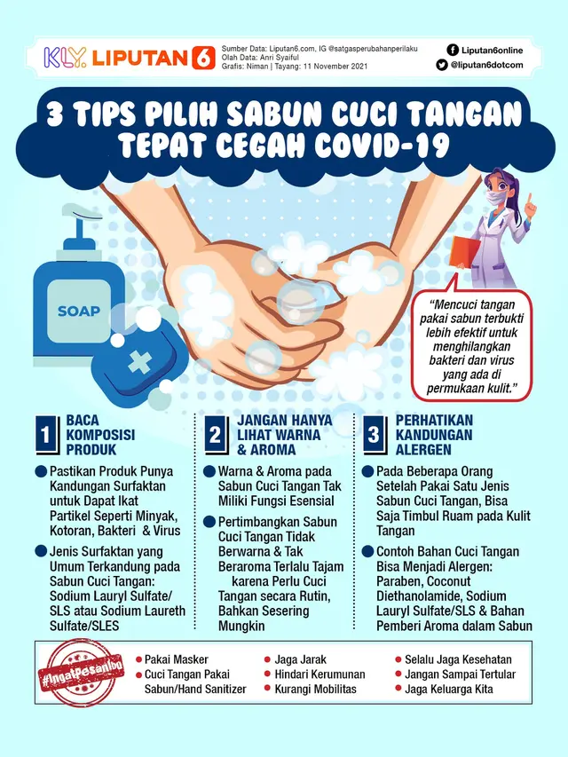 Infografis 3 Tips Pilih Sabun Cuci Tangan Tepat Cegah Covid-19. (Liputan6.com/Niman)