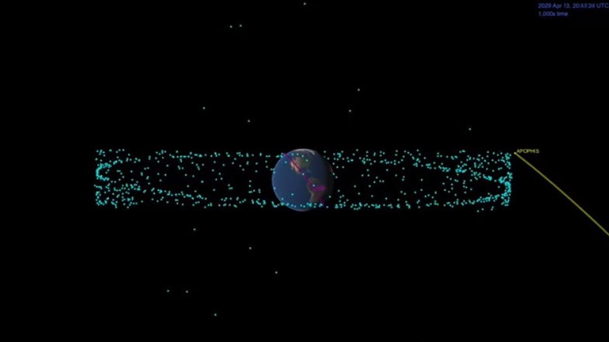An asteroid the size of a plane is approaching Earth, NASA says