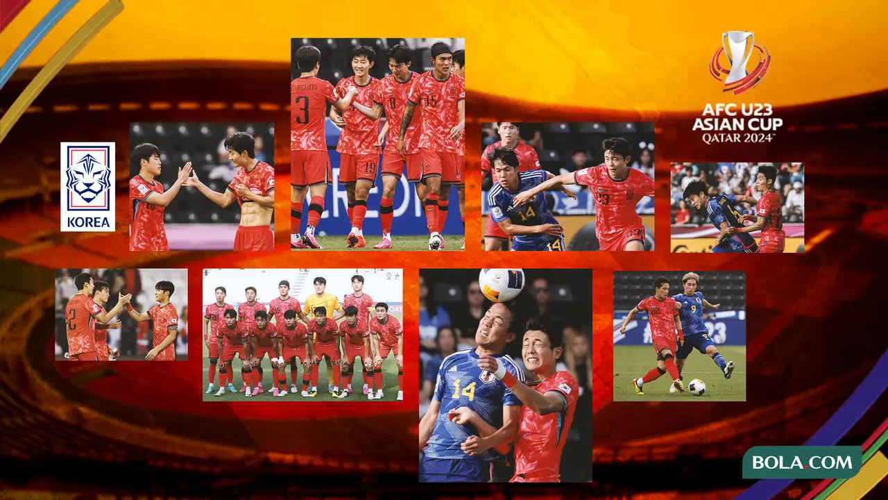 Kolase - Pemain Korea Selatan di Piala Asia U-23 2024